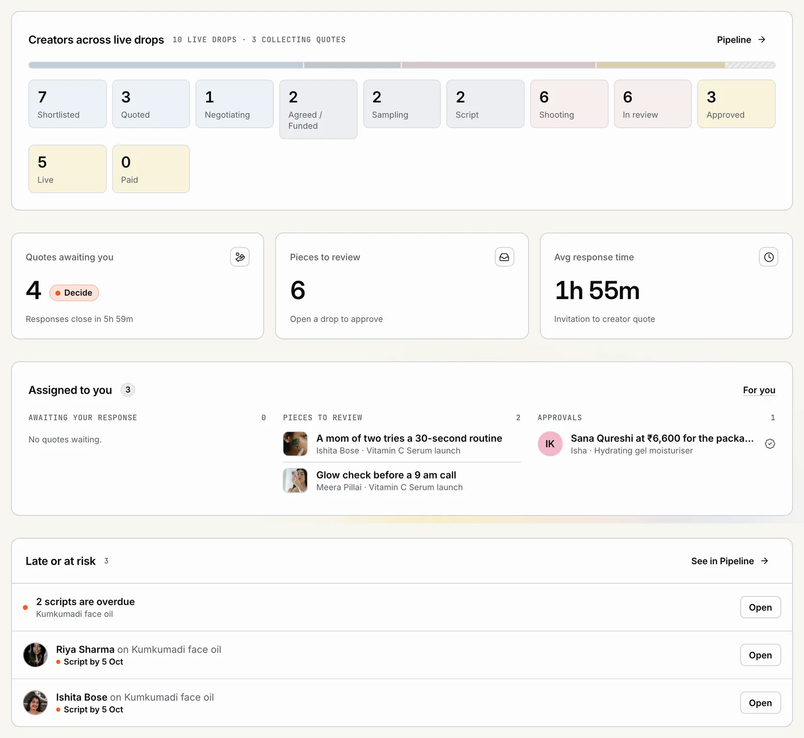 POPVERSE brand home with creators by stage, quotes awaiting, pieces to review and work assigned to you